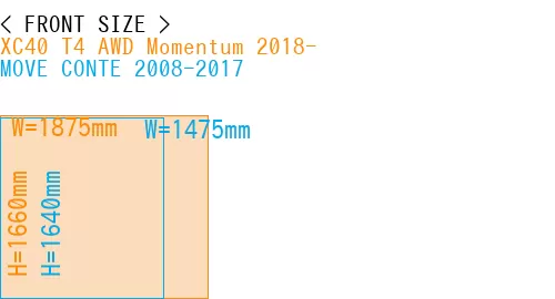 #XC40 T4 AWD Momentum 2018- + MOVE CONTE 2008-2017